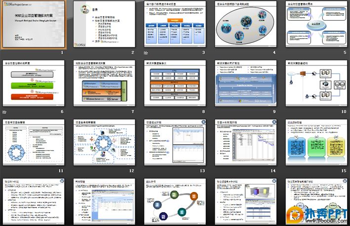 微软企业项目管理解决方案 - 优秀PPT作品欣赏