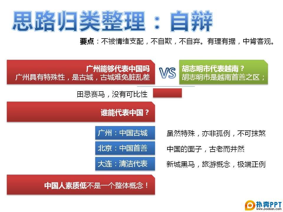 用二十分钟制作的极简主义PPT