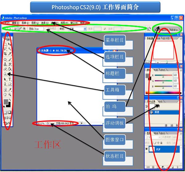 PPT"Photoshop CS"(1)