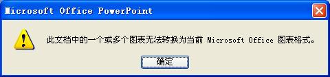 powerpoint 2007вܲEXCEL