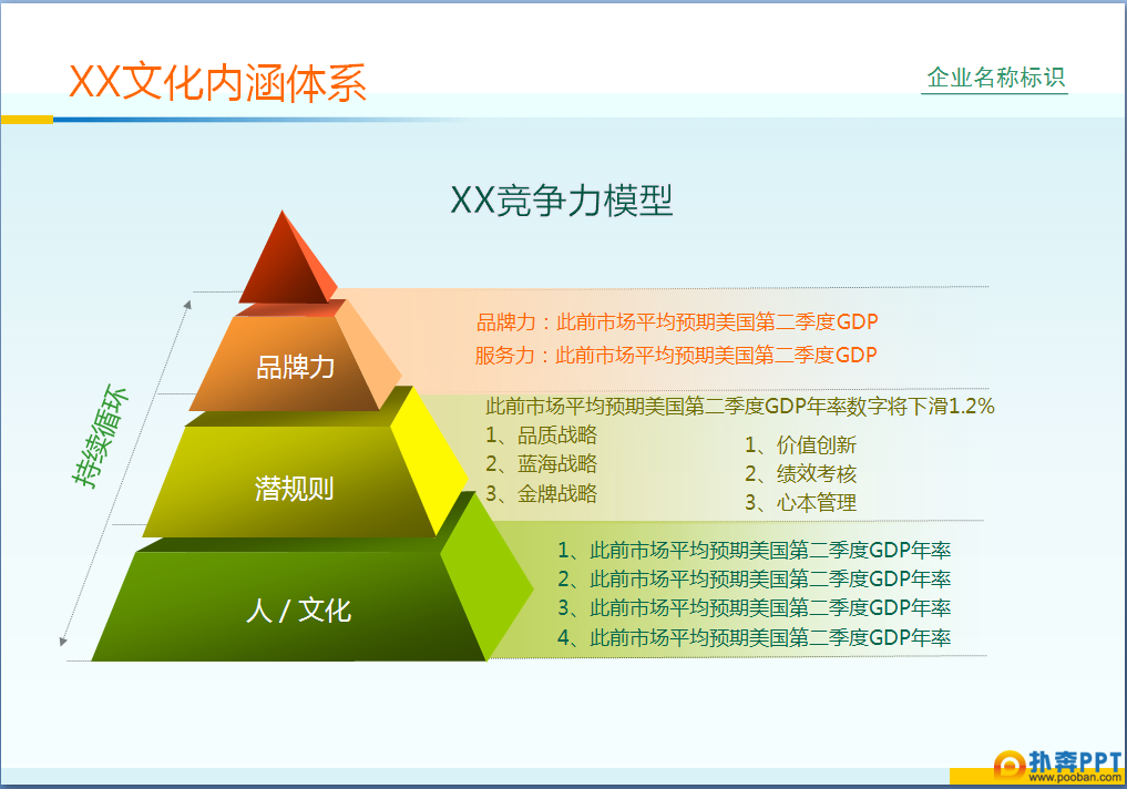 powerpoint2007ҵĻppt