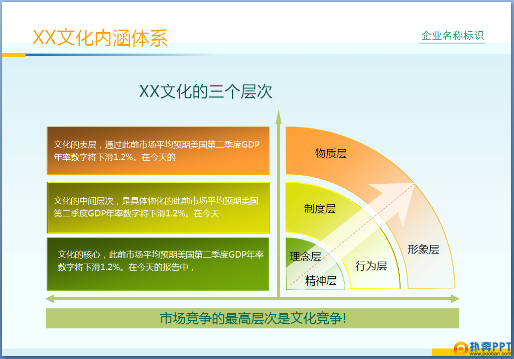 powerpoint2007ҵĻppt