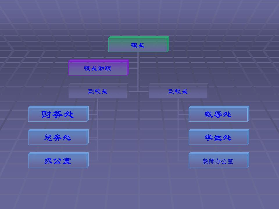 2003PPT֯ṹͼ