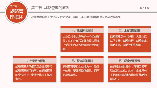 企业战略管理——企业中高层领导培训ppt教材模板