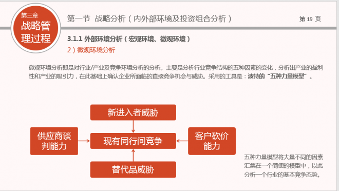 企业战略管理——企业中高层领导培训ppt教材模板