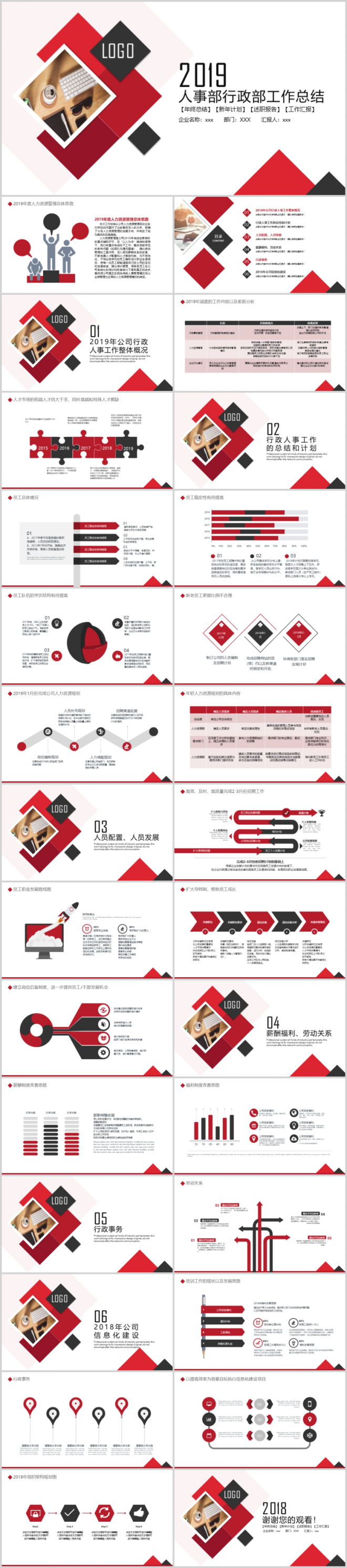 简约实用人事部行政部工作总结年终总结PPT模板 