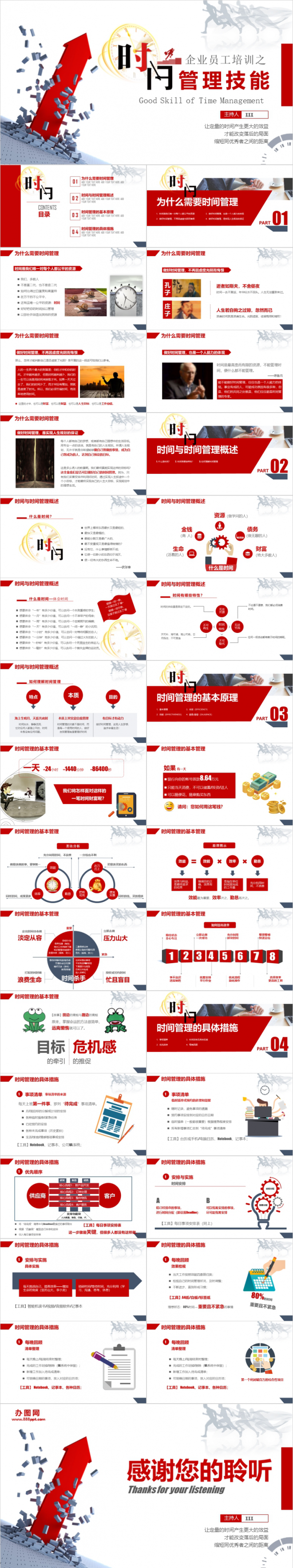 时间管理技巧企业培训人力资源PPT模板